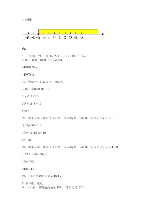 洛阳市小学数学小升初试卷（满分必刷）.docx