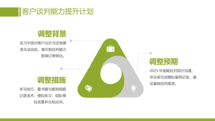 英语专业大学生职业生涯规划发展展示PPT模版