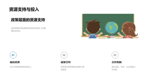 农学教育的绿色转型