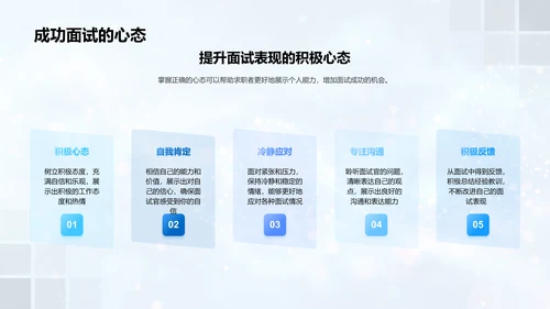 面试成功实用指南PPT模板