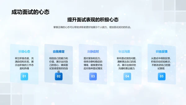 面试成功实用指南PPT模板