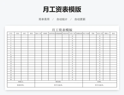 月工资表模版