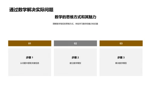 实践中的数学应用PPT模板