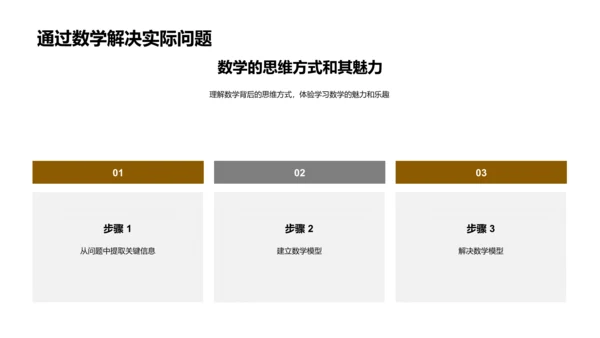 实践中的数学应用PPT模板