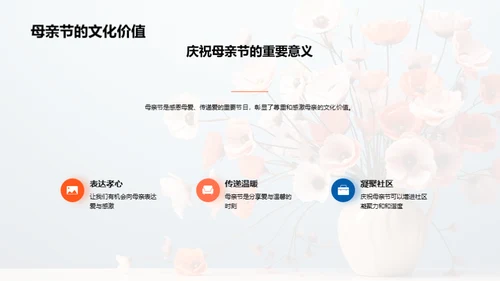 母爱节庆，社区共策