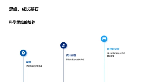 引领未来的科学教育