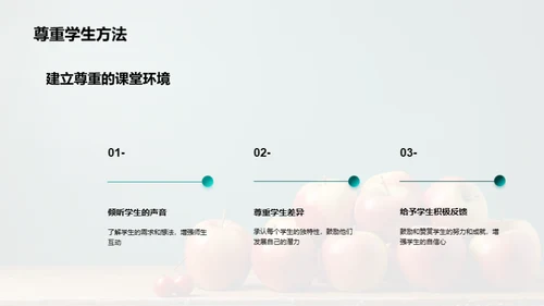 教师教学提升路线