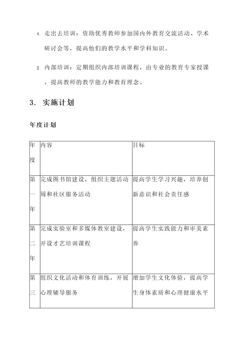 学校故事策划案