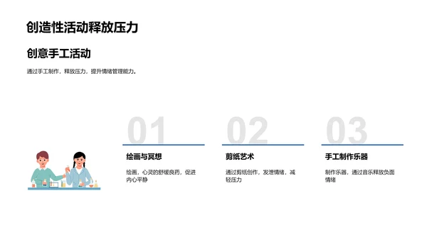 艺术心理在学校教育