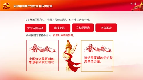 学习中国共产党成立100周年大会讲话PPT