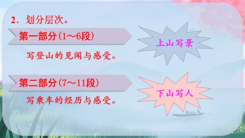 19《登勃朗峰》课件