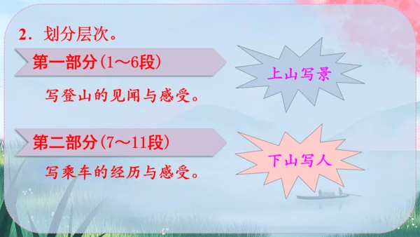 19《登勃朗峰》课件