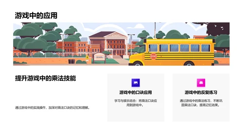 乘法口诀教学