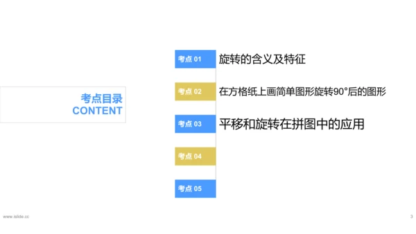 专题五：图形的运动（三）复习课件(共25张PPT)五年级数学下学期期末核心考点集训（人教版）