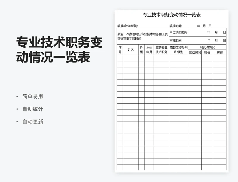 专业技术职务变动情况一览表