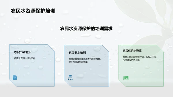 水资源保护与环保公益