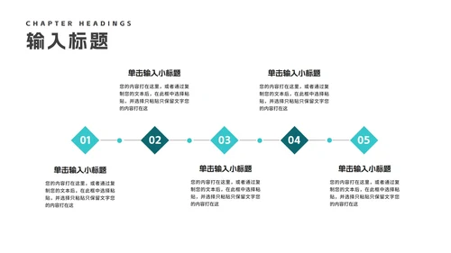 青色简约建筑员工述职报告PPT模板