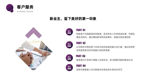 紫色圆圈简约商务风物业管理品质提升PPT模板员工培训