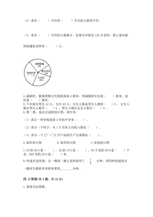 人教版六年级上册数学期末测试卷必考题.docx