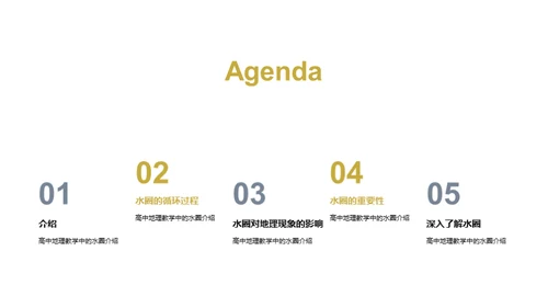 商务风教育培训教学课件PPT模板