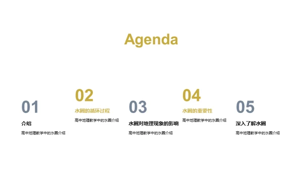商务风教育培训教学课件PPT模板