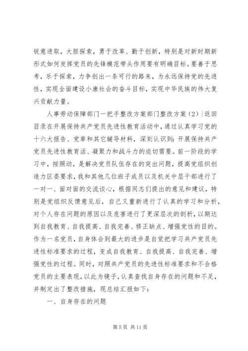 部门整改方案2篇.docx