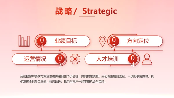 红色大气银行就业指导规划动态PPT