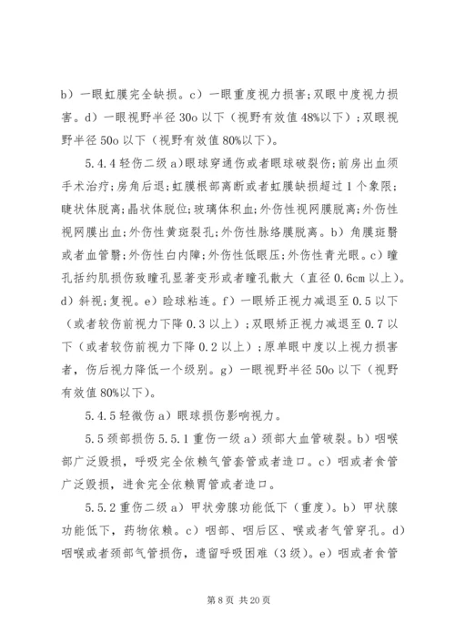 人身损害鉴定标准某年.docx