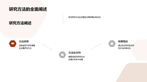 法学研究：理论与实践