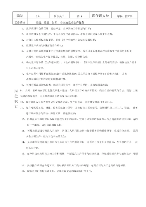 班组长岗位职责