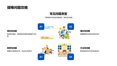 答辩技巧讲解PPT模板