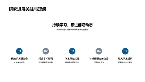 心理学研究探索