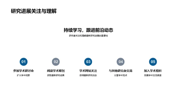 心理学研究探索