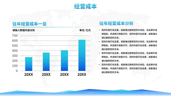 蓝色渐变卡通插画经营分析汇报总结PPT模板