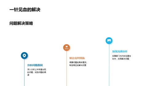 半年度部门回顾与展望