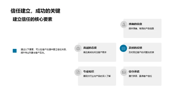 家居业商务礼仪指南