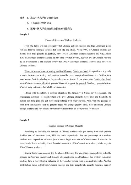 高考英语作文类型及范文.docx