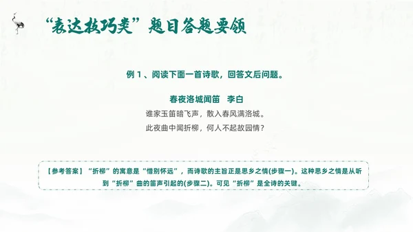 绿色水墨风语文高考诗歌鉴赏培训