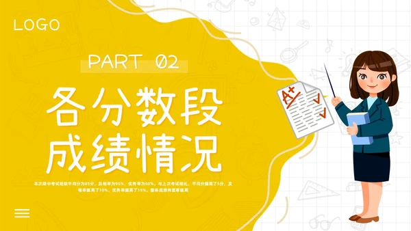 期中质量分析黄色简约期中考试成绩质量分析PPT模板宣传PPT动态PPT