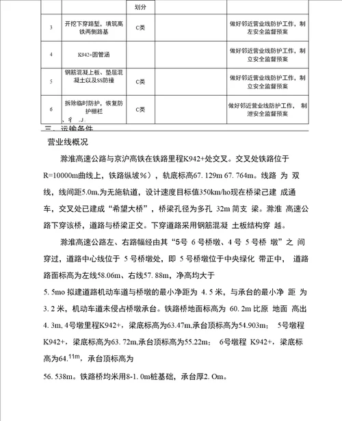 下穿京沪高铁道路工程施工安全防护方案完整版