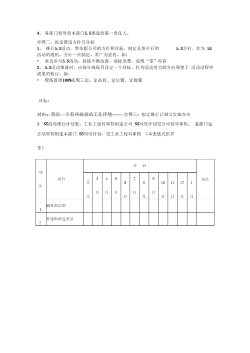 公司S管理实施手册