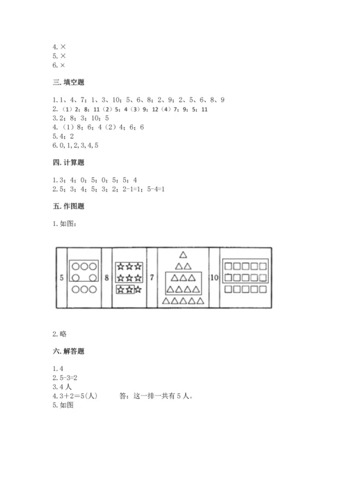 一年级上册数学期中测试卷精品【考点梳理】.docx