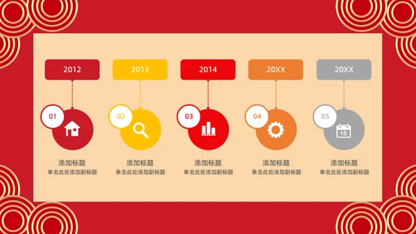 中国传统节日除夕夜由来习俗通用PPT模板