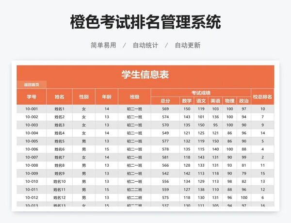 橙色考试排名管理系统