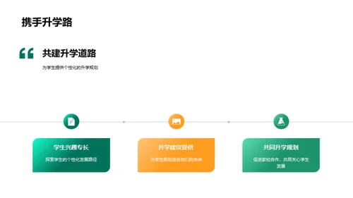 高效教学 筑梦未来