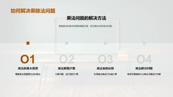 数学的乐趣与应用