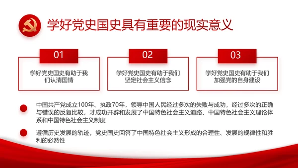 有信心有能力有条件实现全年目标任务PPT模板