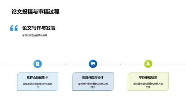 探索医学科研之路