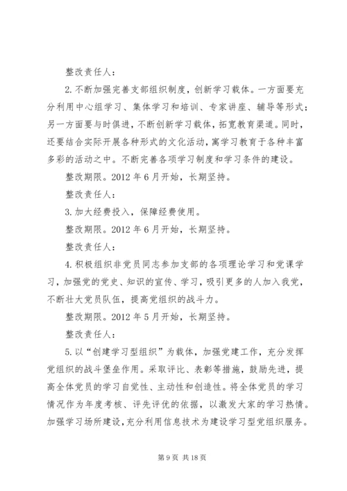 基层党组织分类定级整改措施.docx
