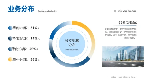 蓝色大气通用商务风企业介绍PPT